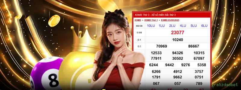 gratidaobet Plataforma